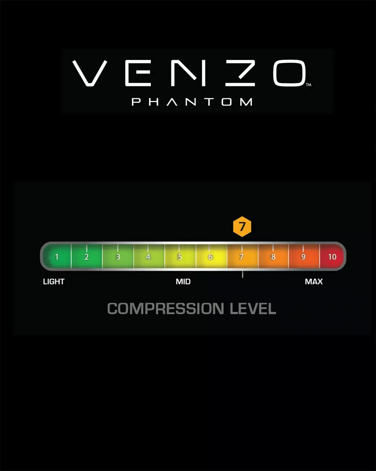 TYR Venzo Phantom Oblivion Racing Jammer - Black 5 TYR Venzo Phantom Oblivion Racing Jammer - Black - Image 3